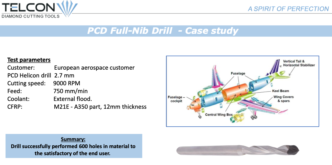 Telcon Helicon Fullnib PCD Drill Case Study Aerospace